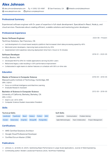 Professional template preview